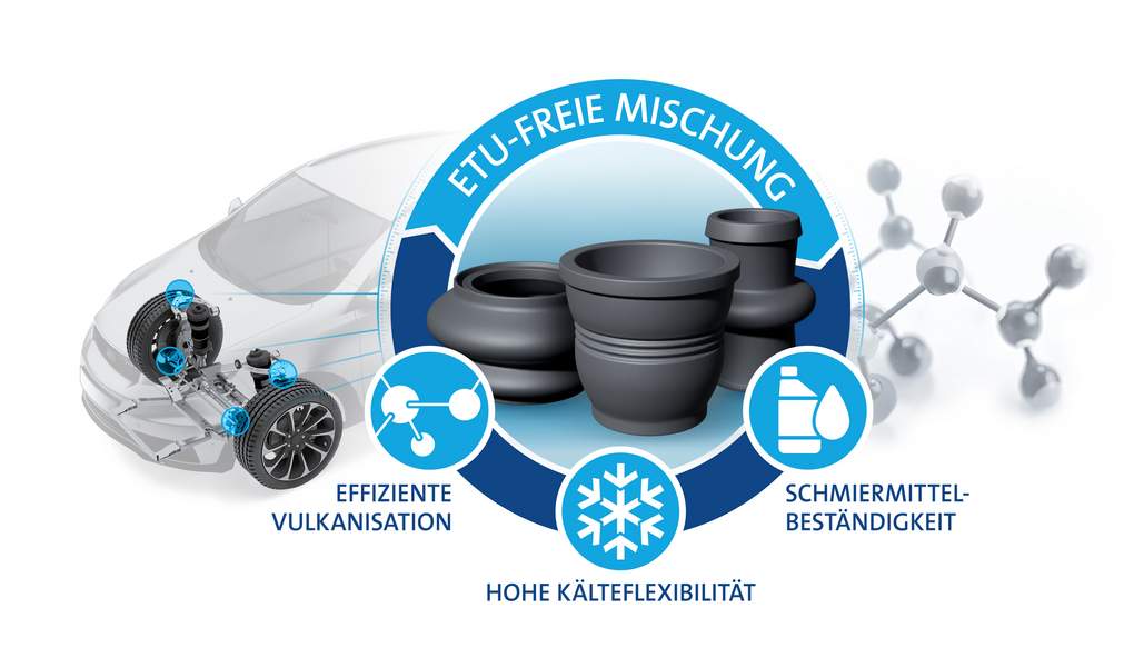ETU-freie Materialien: Illustration: Freudenberg Sealing Technologies